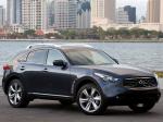 Infiniti FX50 S 2008 года